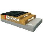 rockwool_ruf_n